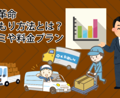 引越革命の見積もり方法とは？口コミや料金プランを解説