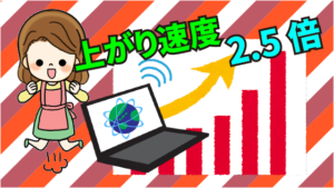 3.3 上がり速度は2.5倍